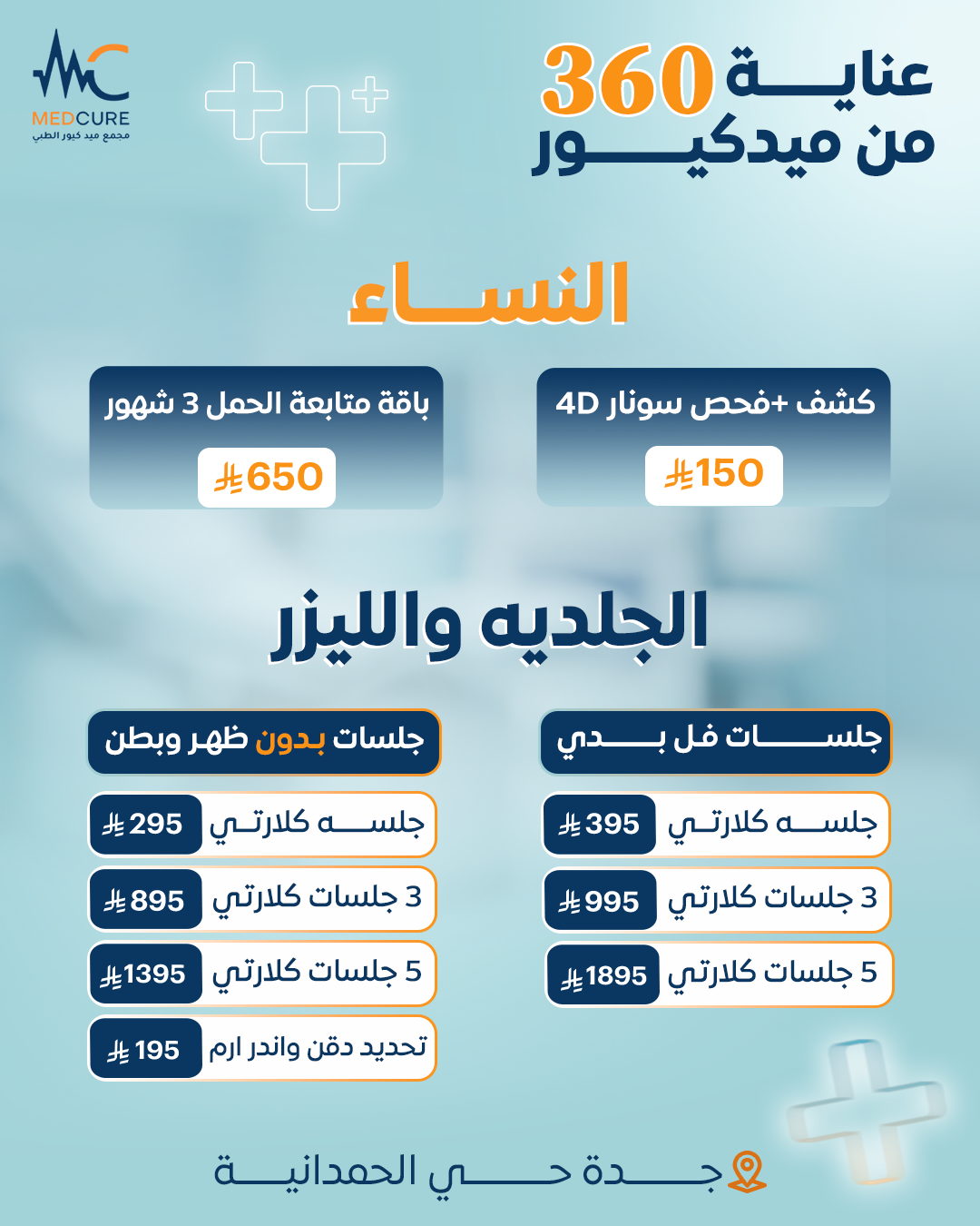 النسا والجلدية